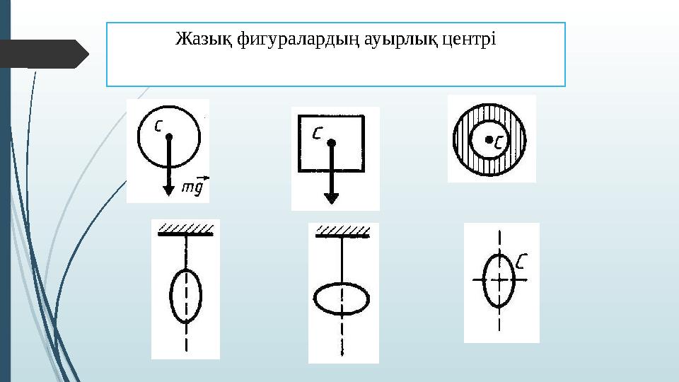 Жазық фигуралардың ауырлық центрі