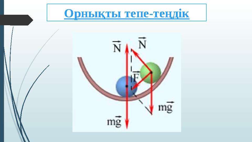 Орнықты тепе-теңдік