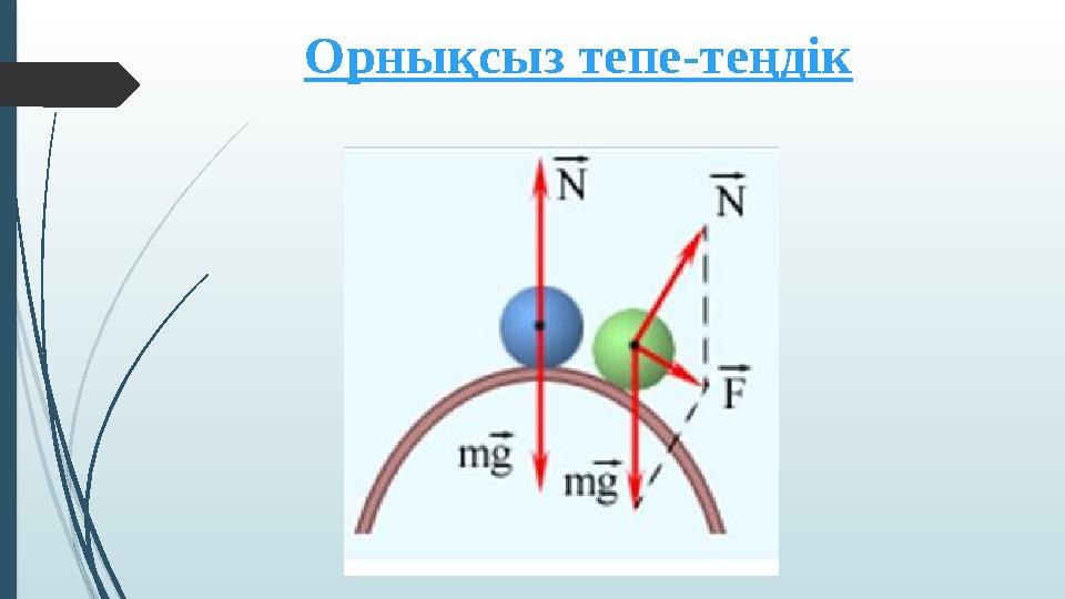 Орнықсыз тепе-теңдік