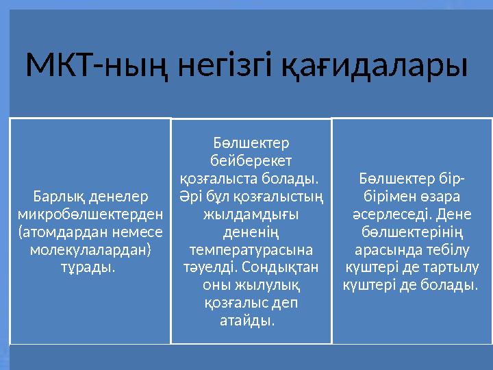 МКТ-ның негізгі қағидалары Барлық денелер микробөлшектерден (атомдардан немесе молекулалардан) тұрады. Бөлшектер бейберек