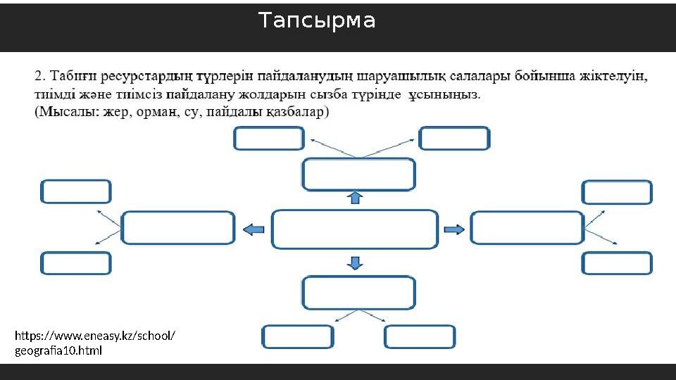 https://www.eneasy.kz/school/ geografia10.html