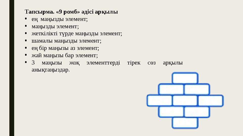 Тапсырма. «9 ромб» әдісі арқылы •ең маңызды элемент; •маңызды элемент; •жеткілікті түрде маңызды элемент; •шамалы маңызды элем