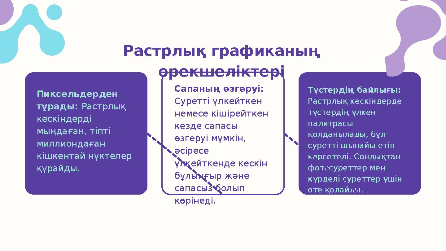 Сапаның өзгеруі: Суретті үлкейткен немесе кішірейткен кезде сапасы өзгеруі мүмкін, әсіресе үлкейткенде кескін бұлыңғыр жә