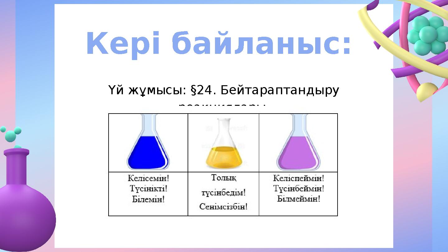 Кері байланыс: Үй жұмысы: §24. Бейтараптандыру реакциялары.