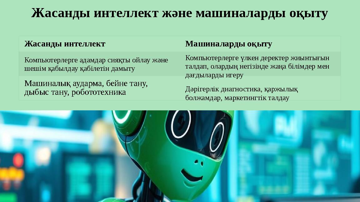 Жасанды интеллект және машиналарды оқыту Жасанды интеллект Машиналарды оқыту Компьютерлерге адамдар сияқты ойлау және шешім