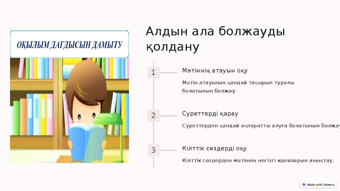 Алдын ала болжауды қолдану 1 Мәтіннің атауын оқу Мәтін атауынан қандай тақырып туралы болатынын болжау. 2 Суреттерді қарау Сур