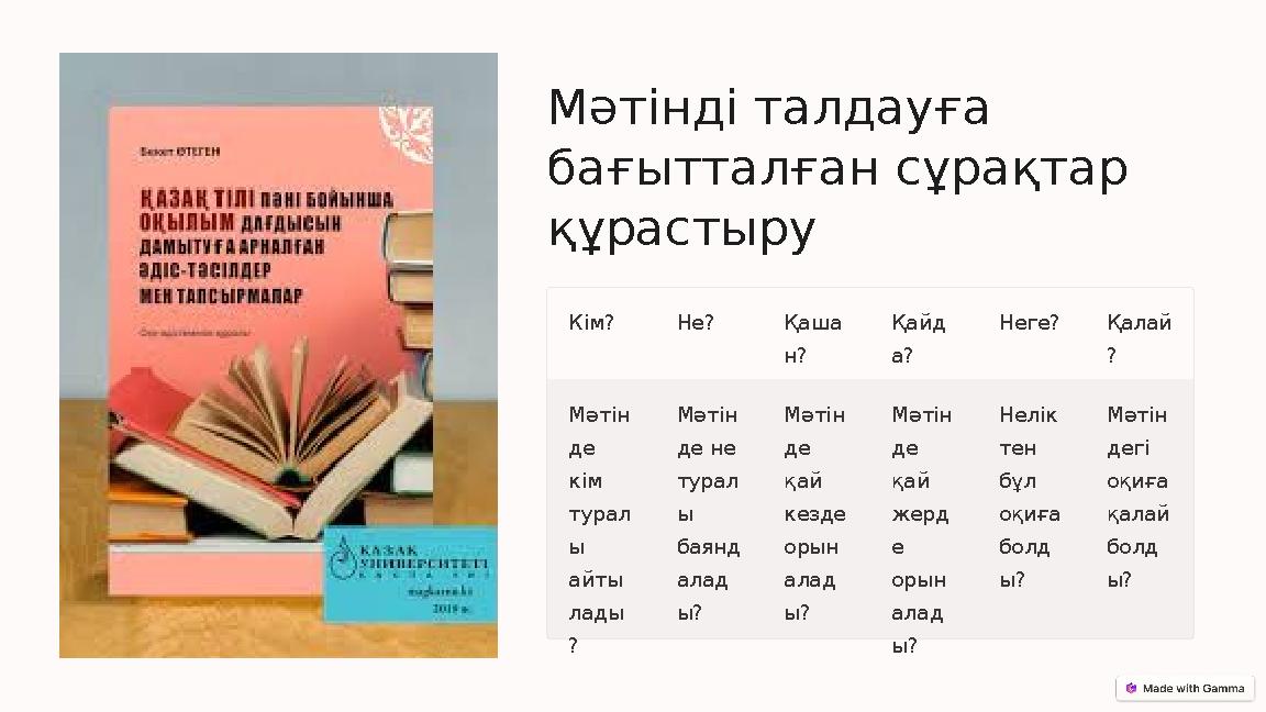 Мәтінді талдауға бағытталған сұрақтар құрастыру Кім? Не? Қаша н? Қайд а? Неге? Қалай ? Мәтін де кім турал ы айты лады ?