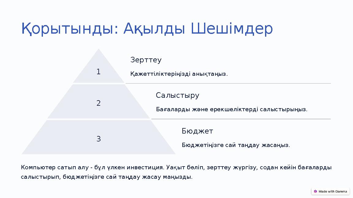 Қорытынды: Ақылды Шешімдер 1 Зерттеу Қажеттіліктеріңізді анықтаңыз. 2 Салыстыру Бағаларды және ерекшеліктерді салыстырыңыз. 3 Бю