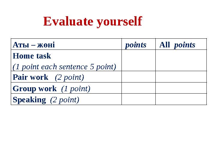 Аты – жөні points All points Home task (1 point each sentence 5 point) Pair work (2 point) Group work (1 point) Speaking (