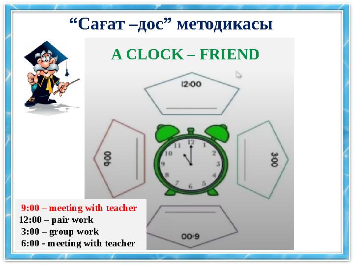 “Сағат –дос” методикасы A CLOCK – FRIEND 9:00 – meeting with teacher 12:00 – pair work 3:00 – group work 6:00 - meeting wi