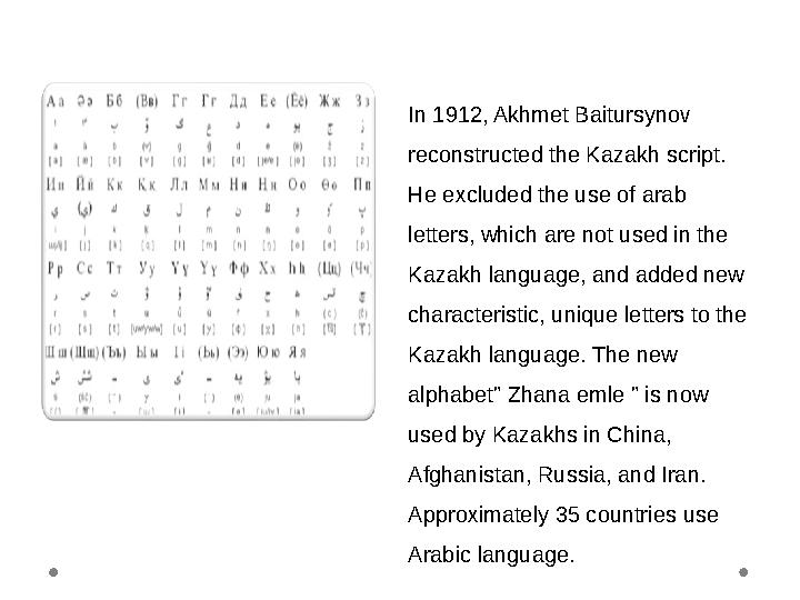 In 1912, Akhmet Baitursynov reconstructed the Kazakh script. He excluded the use of arab letters, which are not used in the