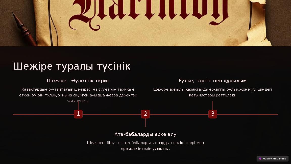 Шежіре туралы түсінік 1 Шежіре - Әулеттік тарих Қазақтардың ру-тайпалық шежіресі өз әулетінің тарихын, өткен өмірін толық бойы