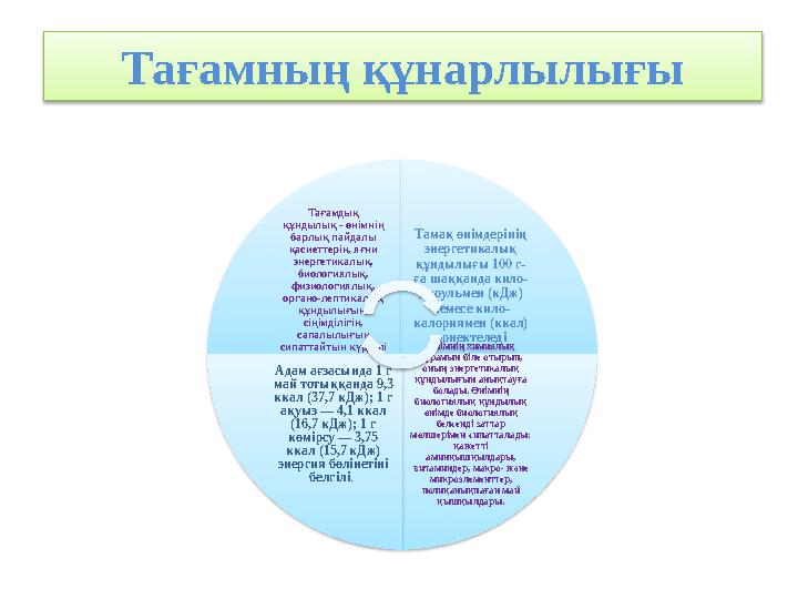 Тағамдық құндылық - өнімнің барлық пайдалы қасиеттерін, яғни энергетикалық, биологиялық, физиологиялық, органо-лептикалы