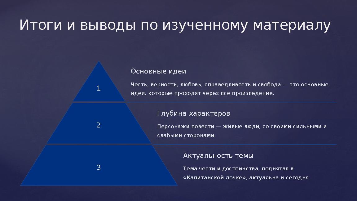 Итоги и выводы по изученному материалу 1 Основные идеи Честь, верность, любовь, справедливость и свобода — это основные идеи, к Итоги и выводы по изученному материалу 1 Основные идеи Честь, верность, любовь, справедливость и свобода — это основные идеи, к