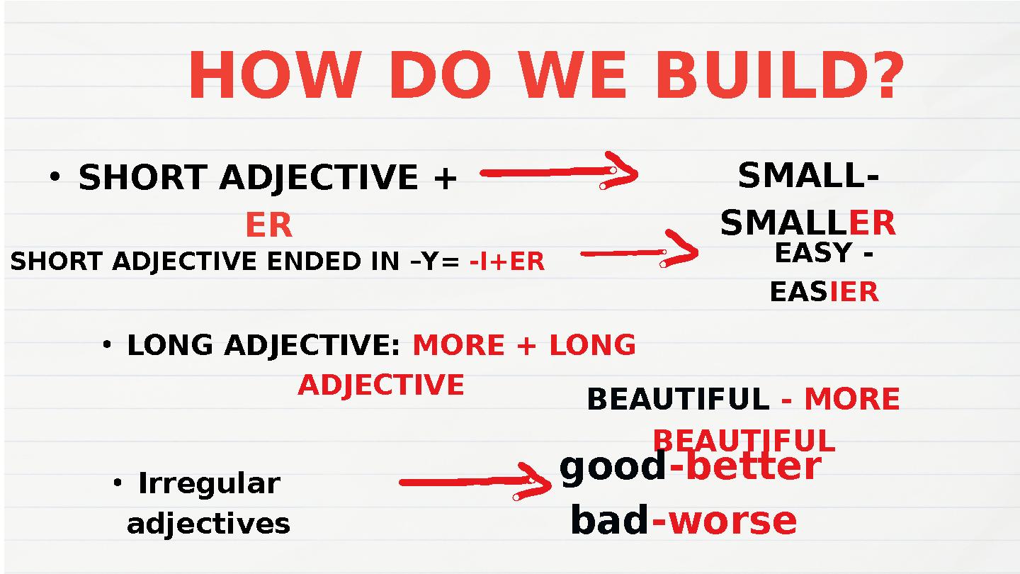 •SHORT ADJECTIVE + ER HOW DO WE BUILD? SMALL- SMALLER •SHORT ADJECTIVE ENDED IN –Y= -I+ER EASY - EASIER •LONG ADJECTIVE: MORE