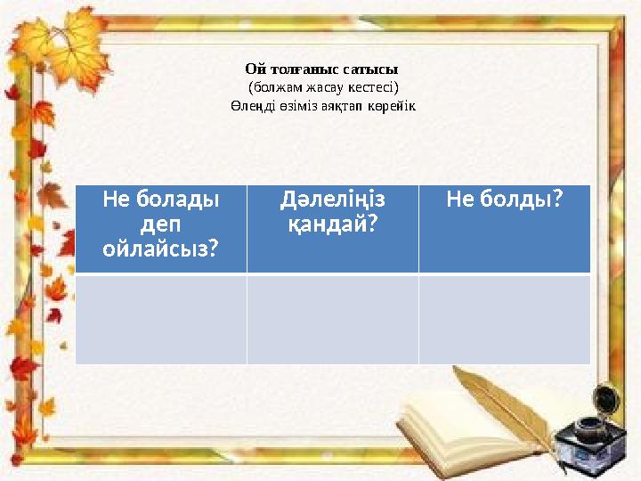 Ой толғаныс сатысы (болжам жасау кестесі) Өлеңді өзіміз аяқтап көрейік Не болады деп ойлайсыз? Дәлеліңіз қандай? Не болды?