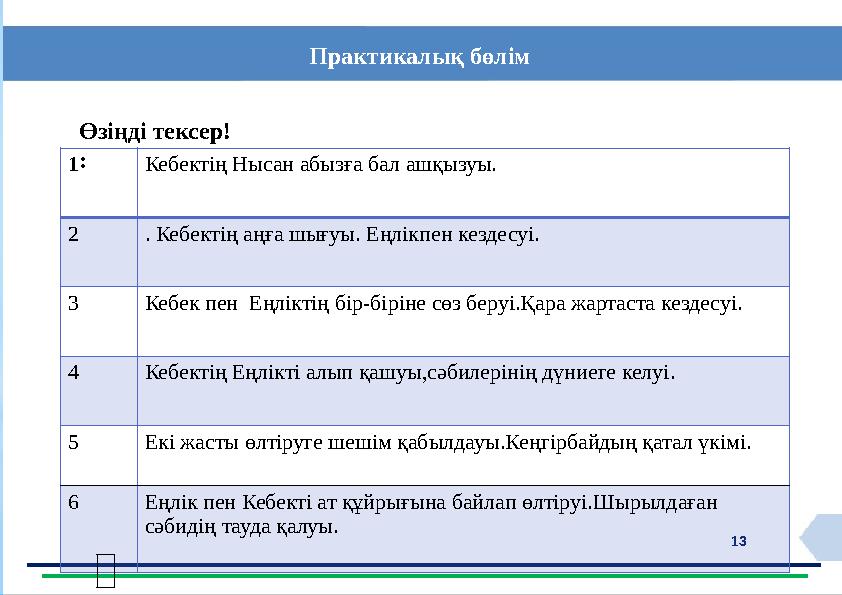 13 Практикалық бөлім Өзіңді тексер! :1 Кебектің Нысан абызға бал ашқызуы. 2 . Кебектің аңға шығуы. Еңлікпен кездесуі. 3 Кебе