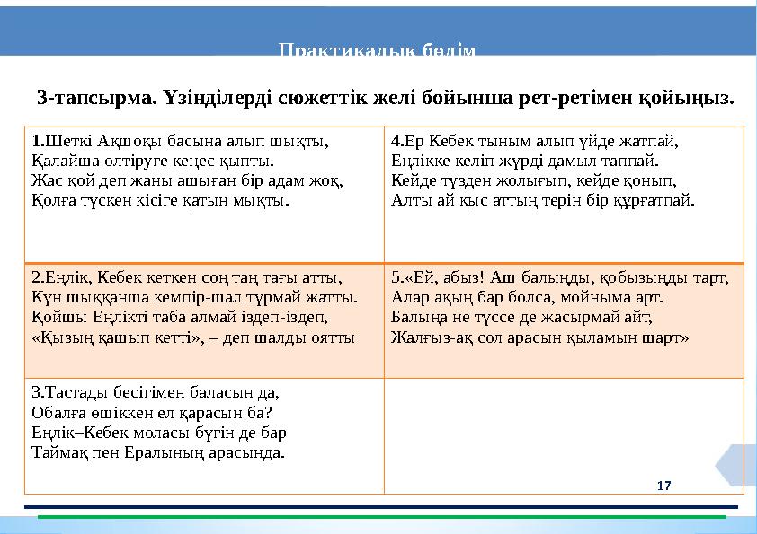 17 Практикалық бөлім 3-тапсырма. Үзінділерді сюжеттік желі бойынша рет-ретімен қойыңыз. 1.Шеткі Ақшоқы басына алып шықты, Қалайш