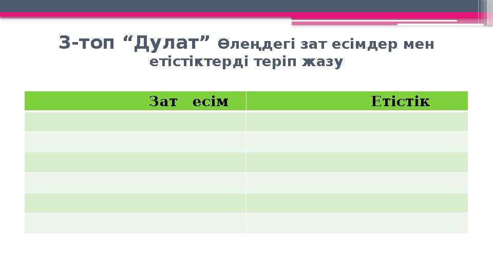 3-топ “Дулат” Өлеңдегі зат есімдер мен етістіктерді теріп жазу Зат есім