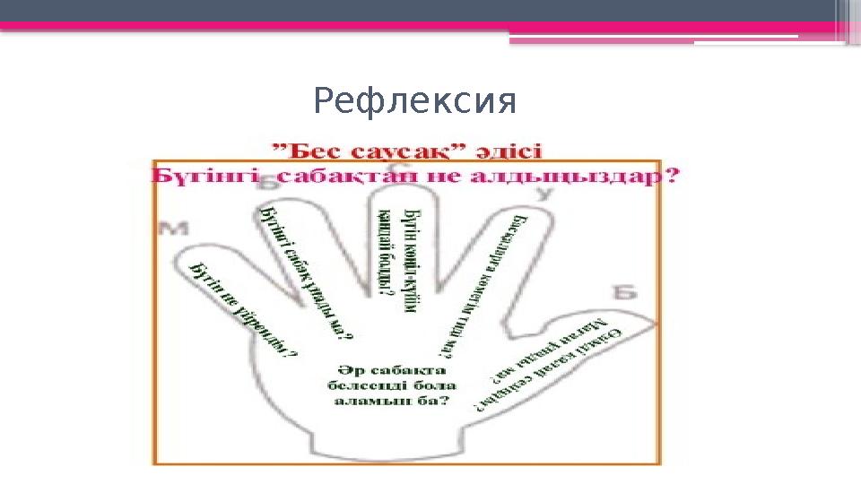 Рефлексия