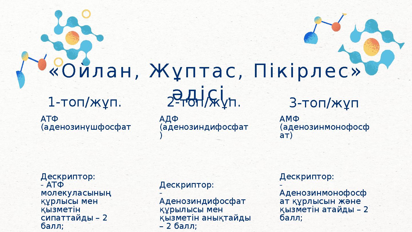 «Ойлан, Жұптас, Пікірлес» әдісі. 1-топ/жұп. 2-топ/жұп. 3-топ/жұп АТФ (аденозинүшфосфат Дескриптор: - АТФ молекуласының құ