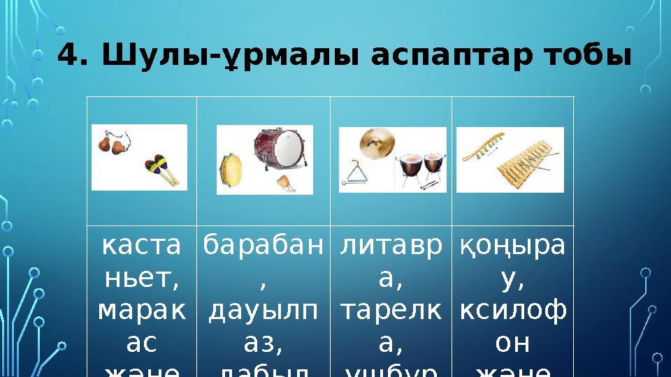 4. Шулы-ұрмалы аспаптар тобы каста ньет, марак ас және т.б. барабан , дауылп аз, дабыл литавр а, тарелк а, үшбұр ыш қоңы