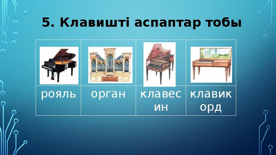 5. Клавишті аспаптар тобы рояльорганклавес ин клавик орд