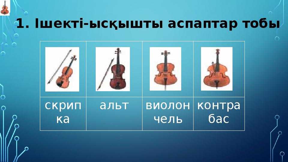 1. Ішекті-ысқышты аспаптар тобы скрип ка альтвиолон чель контра бас