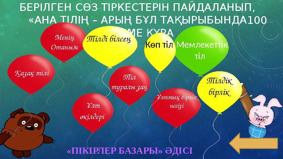 100 БЕРІЛГЕН СӨЗ ТІРКЕСТЕРІН ПАЙДАЛАНЫП, «АНА ТІЛІҢ – АРЫҢ БҰЛ ТАҚЫРЫБЫНДА ӘҢГІМЕ ҚҰРА Менің Отаным Тілді білсең Мемлекетті
