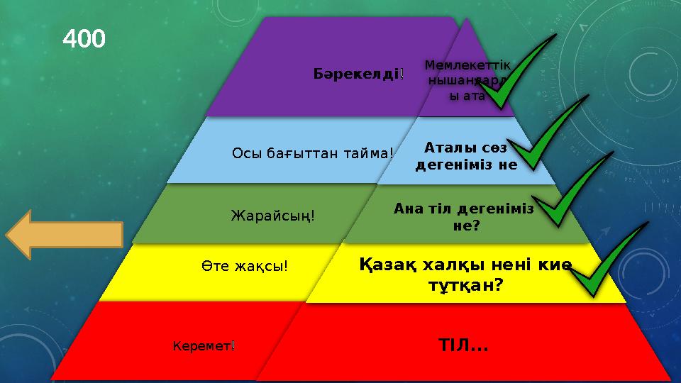400 400 Өте жақсы! Жарайсың! Осы бағыттан тайма! Бәрекелді! Керемет! ТІЛ... Қазақ халқы нені кие тұтқан? Ана тіл дегеніміз не