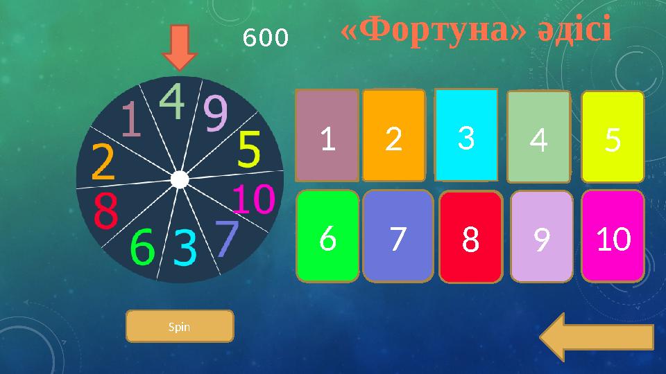 Spin Тіл - ...Тіл - … Тілін білмеге н… Тіл - тірегіміз … Тілі өлген ел… Еттен өткен таяқтан … Құр судан май шық- пайды …