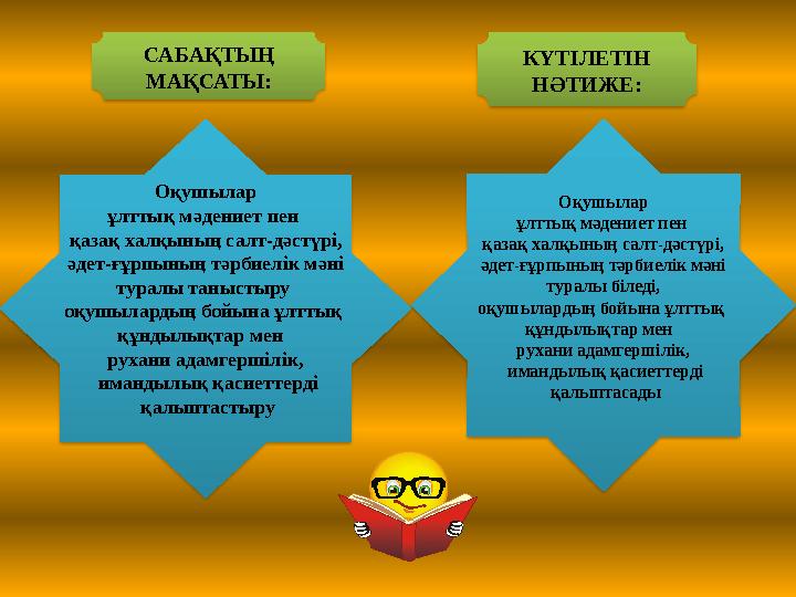 Оқушылар ұлттық мәдениет пен қазақ халқының салт-дәстүрі, әдет-ғұрпының тәрбиелік мәні туралы таныстыру оқушылардың бойына