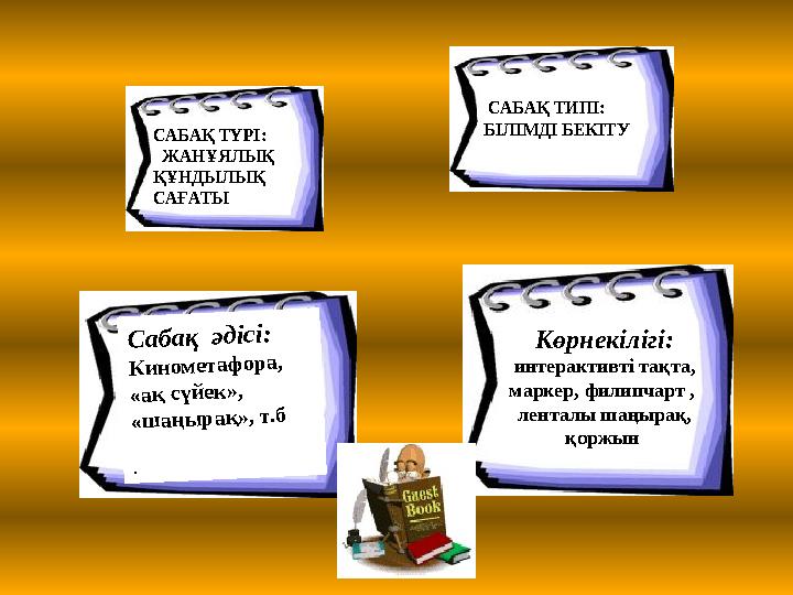 САБАҚ ТҮРІ: ЖАНҰЯЛЫҚ ҚҰНДЫЛЫҚ САҒАТЫ САБАҚ ТИПІ: БІЛІМДІ БЕКІТУ Сабақ әдісі: Кинометафора, «ақ сүйек», «шаңырақ», т.б