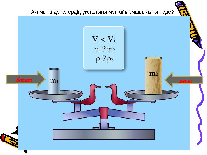 болат ағаш Ал мына денелердің ұқсастығы мен айырмашылығы неде?