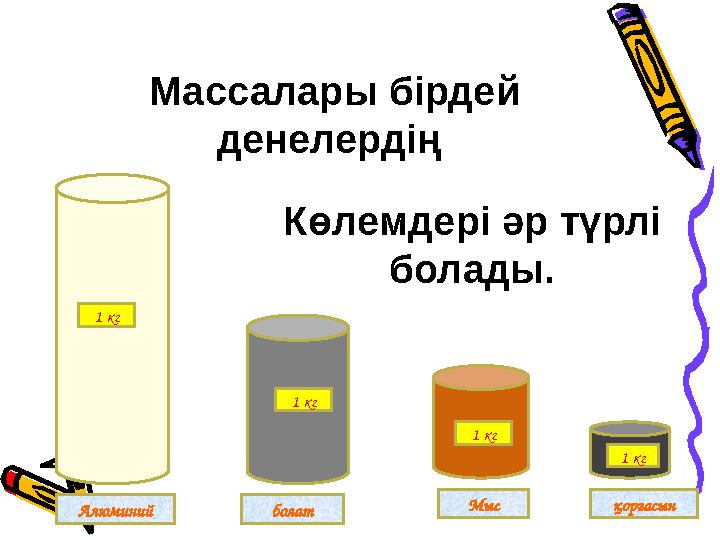 қорғасынМыс болатАлюминий 1 кг 1 кг 1 кг 1 кг Массалары бірдей денелердің Көлемдері әр түрлі болады.