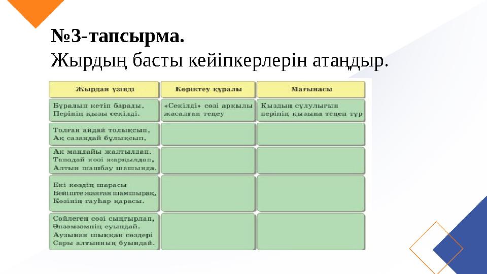 №3-тапсырма. Жырдың басты кейіпкерлерін атаңдыр.