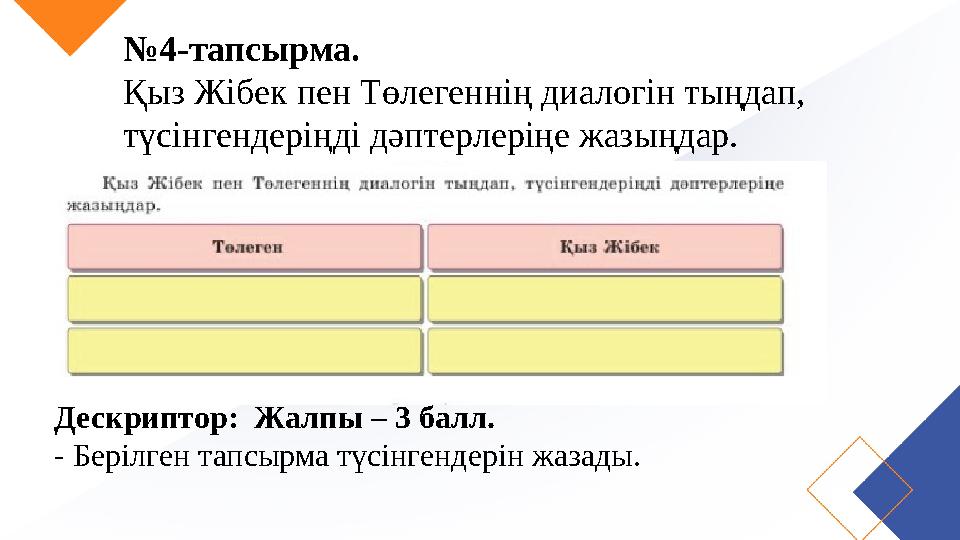 №4-тапсырма. Қыз Жібек пен Төлегеннің диалогін тыңдап, түсінгендеріңді дәптерлеріңе жазыңдар. Дескриптор: Жалпы – 3 балл. - Б