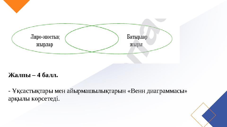 Жалпы – 4 балл. - Ұқсастықтары мен айырмашылықтарын «Венн диаграммасы» арқылы көрсетеді.