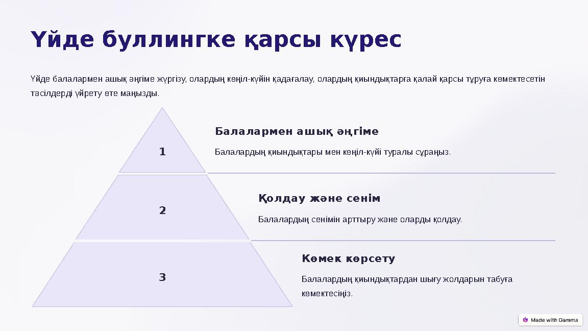Үйде буллингке қарсы күрес Үйде балалармен ашық әңгіме жүргізу, олардың көңіл-күйін қадағалау, олардың қиындықтарға қалай қарсы