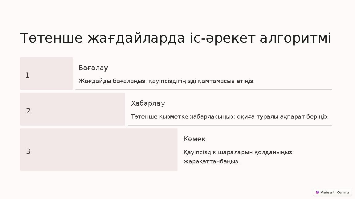 Төтенше жағдайларда іс-әрекет алгоритмі 1 Бағалау Жағдайды бағалаңыз: қауіпсіздігіңізді қамтамасыз етіңіз. 2 Хабарлау Төтенше қы