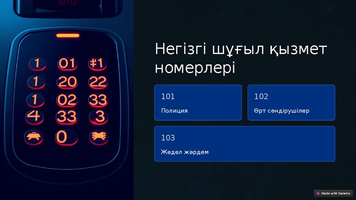 Негізгі шұғыл қызмет номерлері 101 Полиция 102 Өрт сөндірушілер 103 Жедел жәрдем