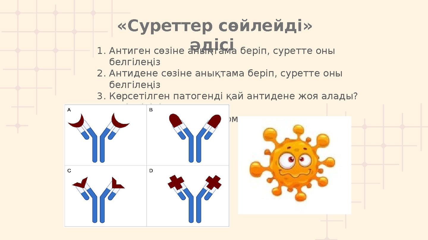 «Суреттер сөйлейді» әдісі 1.Антиген сөзіне анықтама беріп, cуретте оны белгілеңіз 2.Антидене сөзіне анықтама беріп, cуретте о