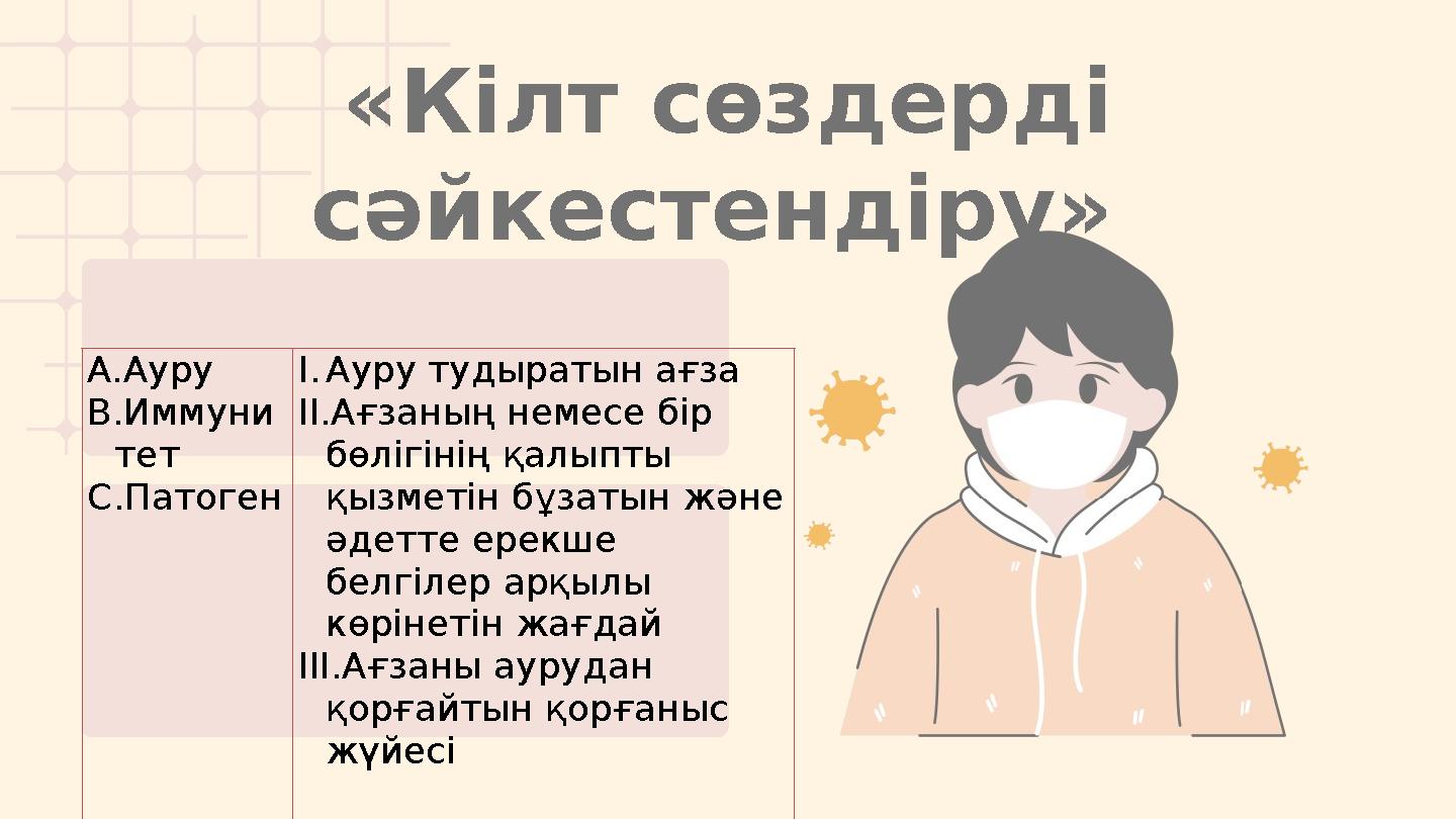 «Кілт сөздерді сәйкестендіру» A.Ауру B.Иммуни тет C.Патоген I.Ауру тудыратын ағза II.Ағзаның немесе бір бөлігінің қалыпты