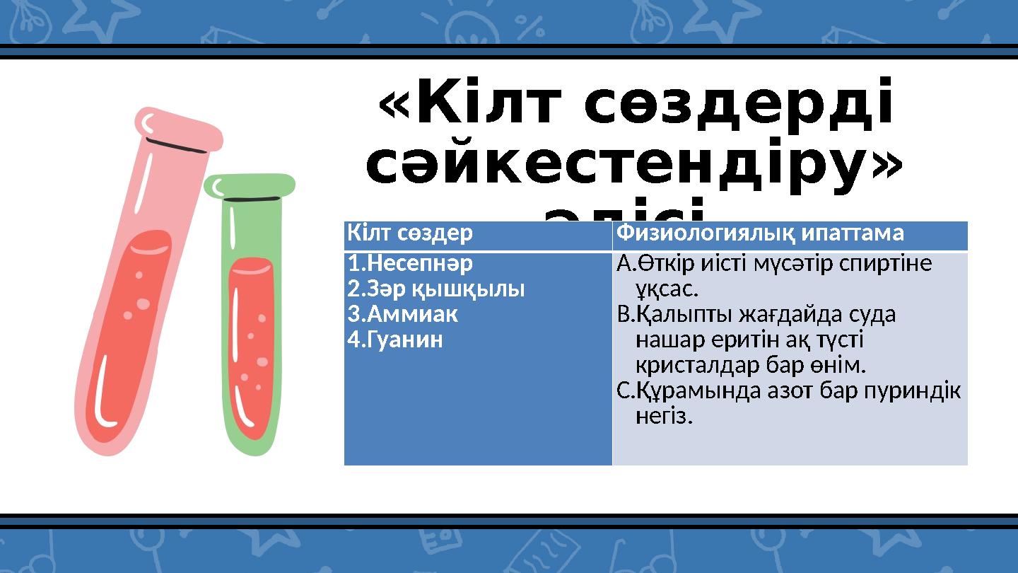 «Кілт сөздерді сәйкестендіру» әдісі Кілт сөздер Физиологиялық ипаттама 1.Несепнәр 2.Зәр қышқылы 3.Аммиак 4.Гуанин A.Өтк