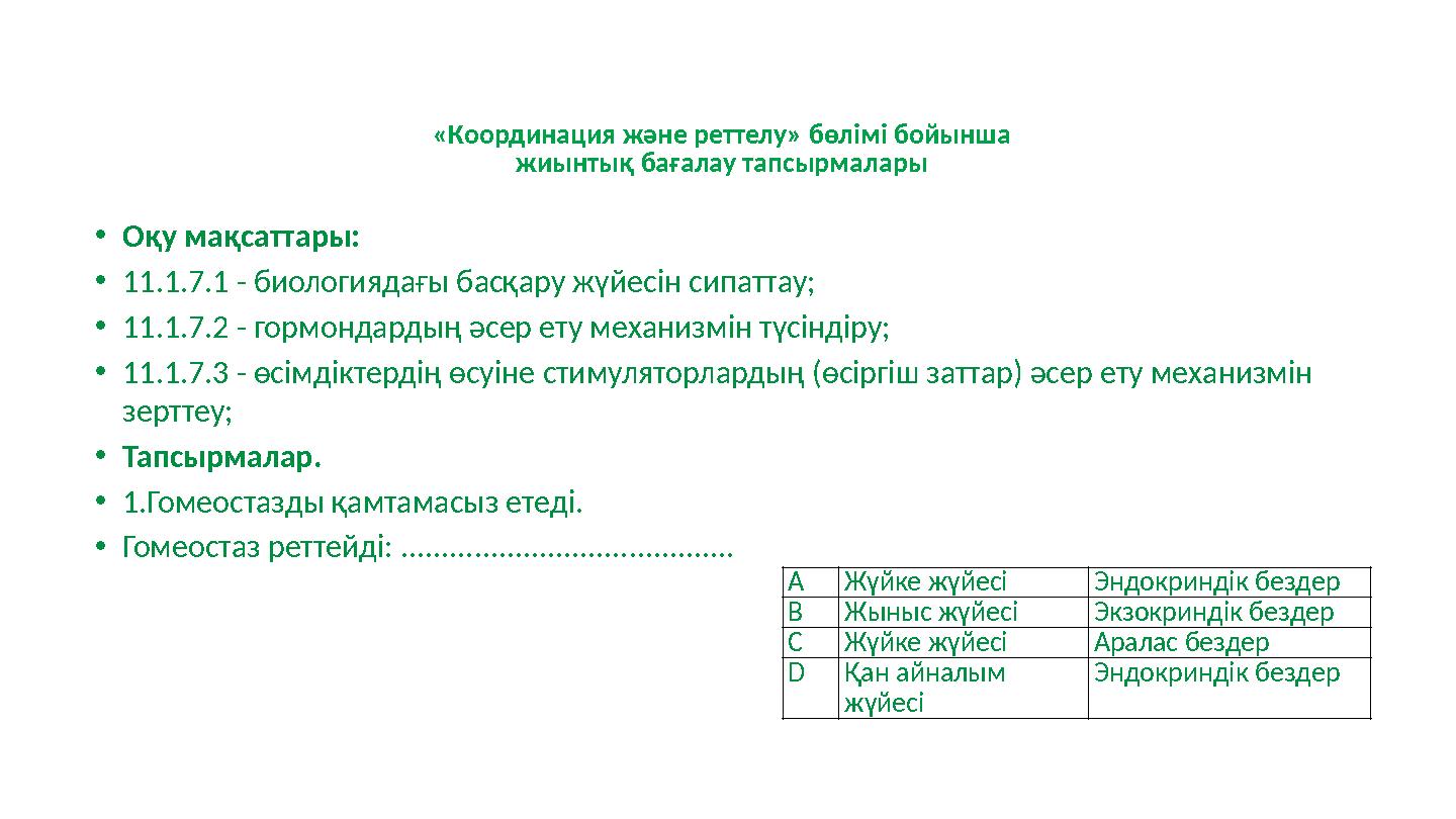 «Координация және реттелу» бөлімі бойынша жиынтық бағалау тапсырмалары •Оқу мақсаттары: •11.1.7.1 - биологиядағы басқару жүйес
