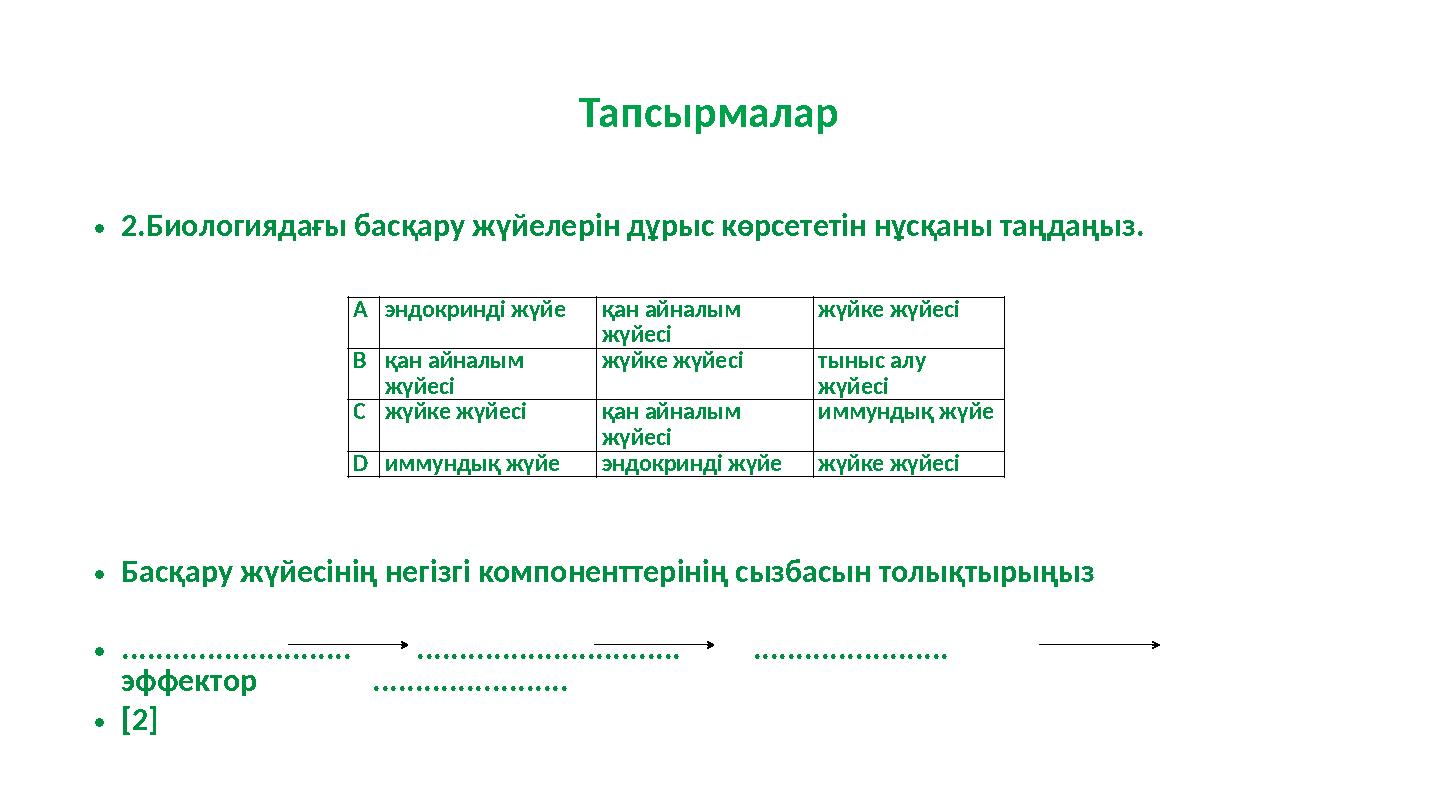 Тапсырмалар •2.Биологиядағы басқару жүйелерін дұрыс көрсететін нұсқаны таңдаңыз. •Басқару жүйесінің негізгі компоненттерінің сы