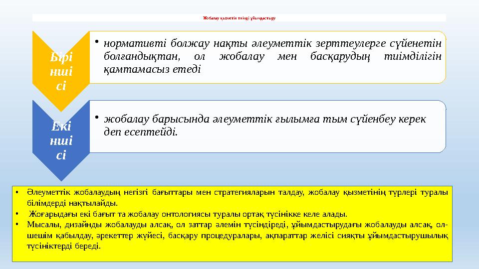 Жобалау қызметін тиімді ұйымдастыру Бірі нші сі •нормативті болжау нақты әлеуметтік зерттеулерге сүйенетін болғандықтан, ол жо