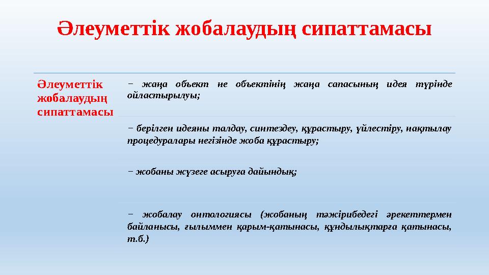 Әлеуметтік жобалаудың сипаттамасы Әлеуметтік жобалаудың сипаттамасы − жаңа объект не объектінің жаңа сапасының идея түрінде о