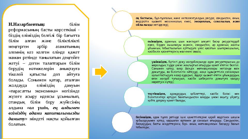 Н.Назарбаевтың: білім реформасының басты көрсеткіші - біздің еліміздің белгілі бір бағытта білім алған және