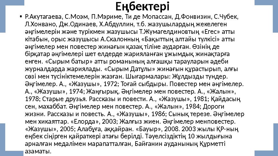 Еңбектері •Р.Акутагаева, С.Моэм, П.Мэриме, Ти де Мопассан, Д.Фонвизин, С.Чубек, Л.Хонвано, Дж.Одинаев, Х.Абдуллин, т.б. жазуш